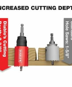 Diablo Tools Sales -Diablo Tools Sales Query 78